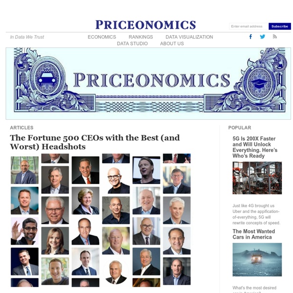 The Price Guide for Everything - Priceonomics