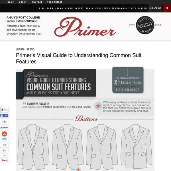 Primer’s Visual Guide to Understanding Common Suit Features