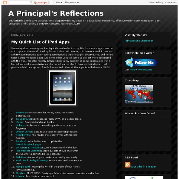 My Quick List of iPad Apps