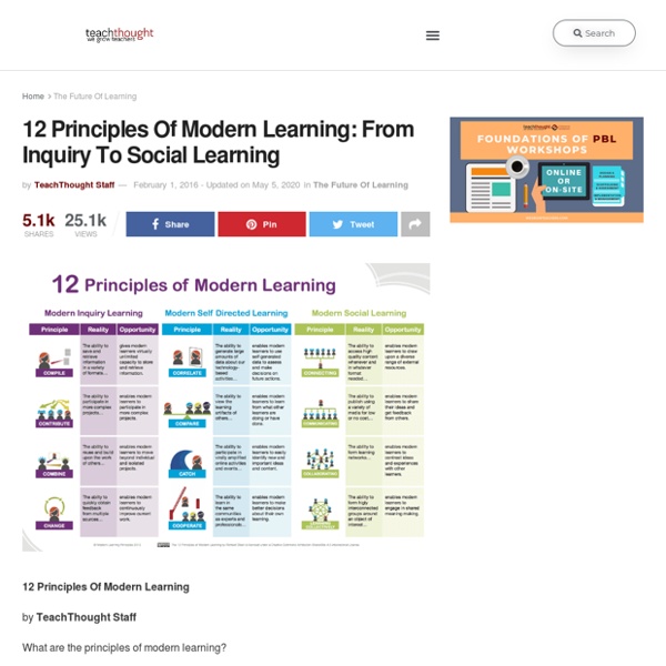 12 Principles Of Modern Learning