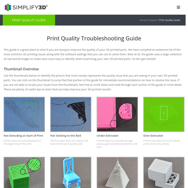 Print Quality Guide