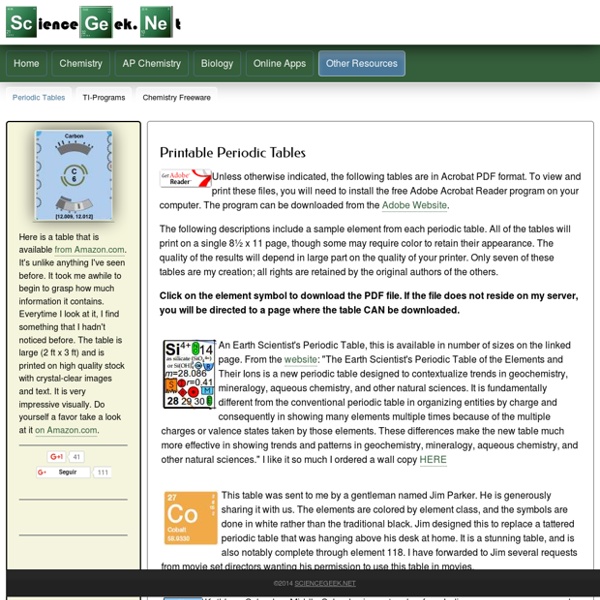 Printable Periodic Tables