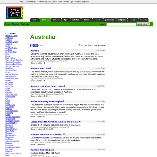 Australia Theme - Lesson Plans, Thematic Units, Printables, Worksheets