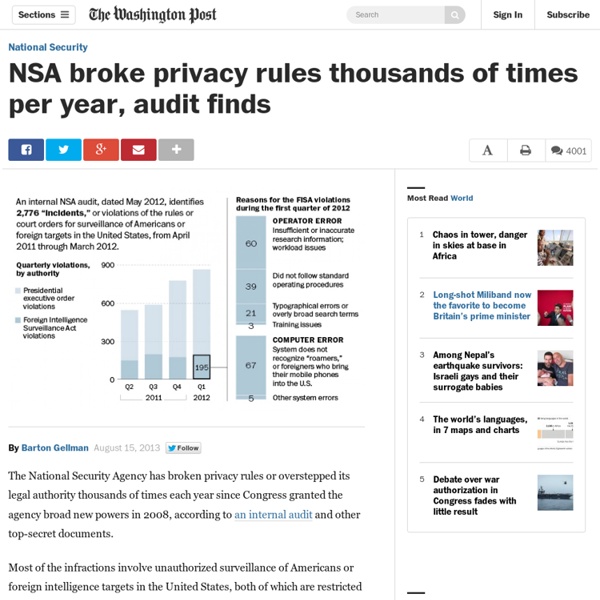 NSA broke privacy rules thousands of times per year, audit finds