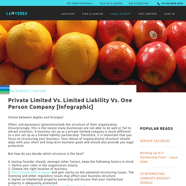 Private Limited Vs. Limited Liability Vs. One Person Company [Infographic]