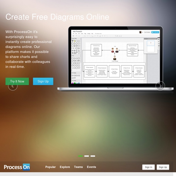 ProcessOn - 免费在线作图,实时协作