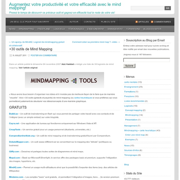 +30 outils de Mind Mapping « Cartographier ses idées & Productivité