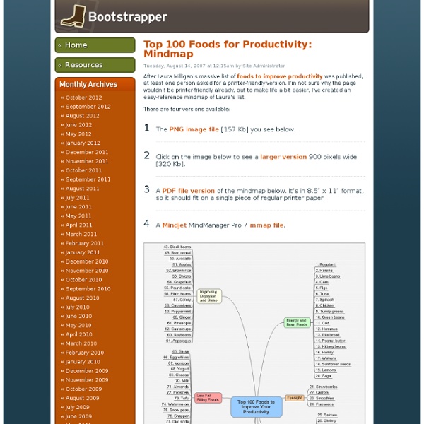 & Blog Archive & Top 100 Foods for Productivity: Mindmap - StumbleUpon