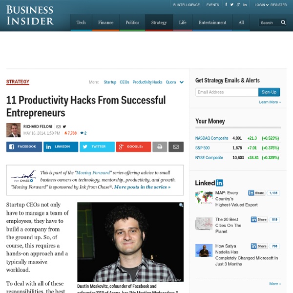 Productivity Hacks From Startup Execs