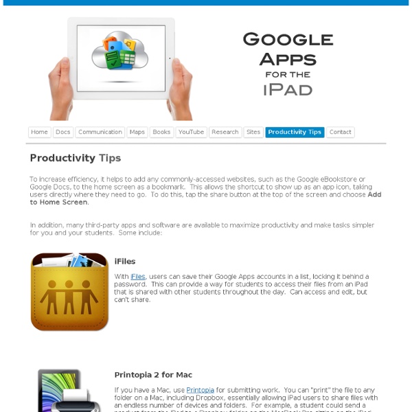 Google Apps for iPad