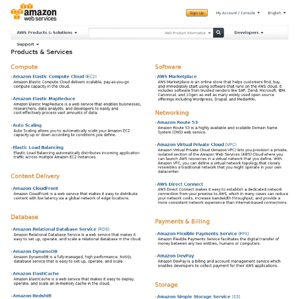 AWS Products and Services - Global Compute, Storage, Database, Analytics, Mobile, Application, and Deployment Services