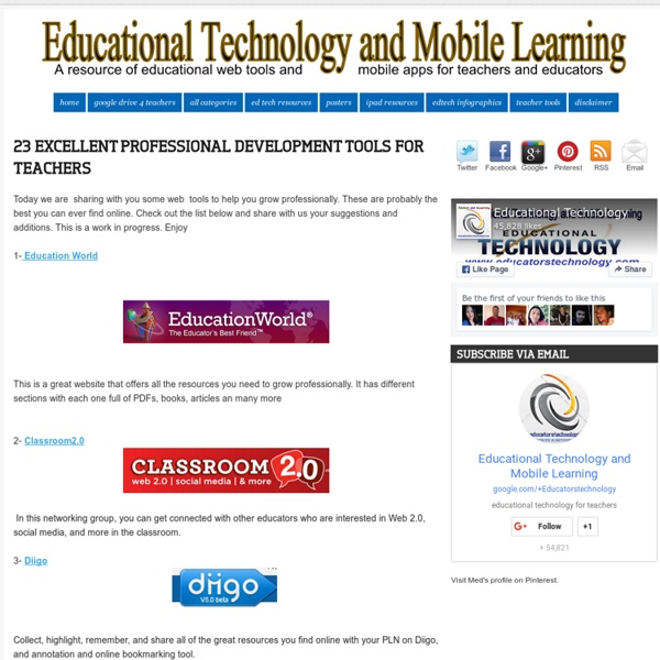 23 Excellent Professional Development Tools for Teachers