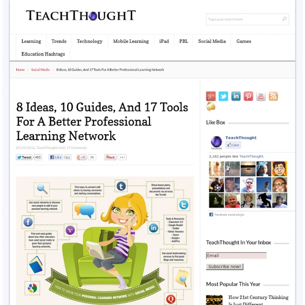 8 Ideas, 10 Guides, And 17 Tools For A Better Professional Learning Network