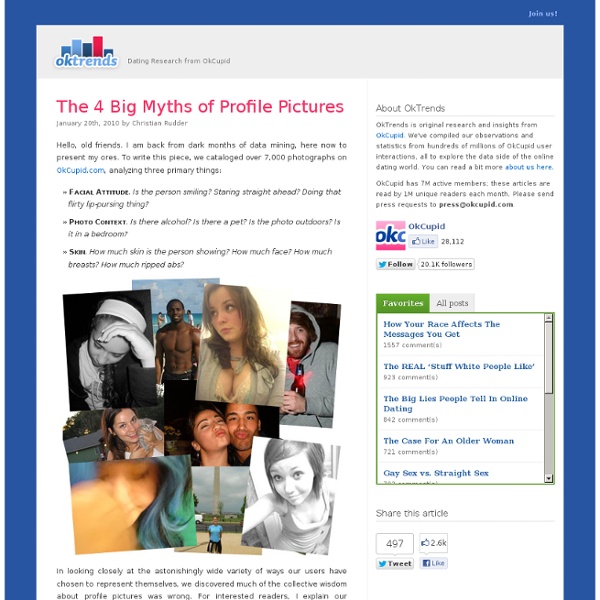 The 4 Big Myths of Profile Pictures