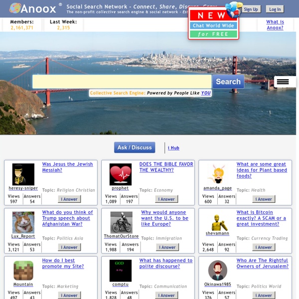 AnooX - Social Networking based Search engine & News