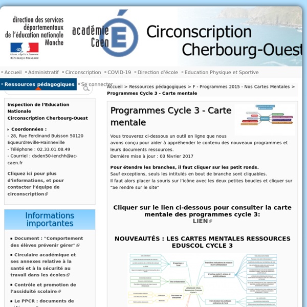 Programmes Cycle 3 - Carte mentale - Circonscription de Cherbourg Ouest