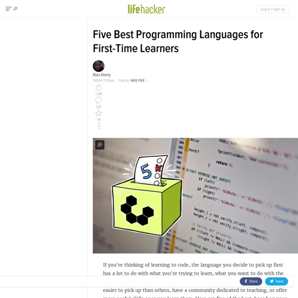 Five Best Programming Languages for First-Time Learners