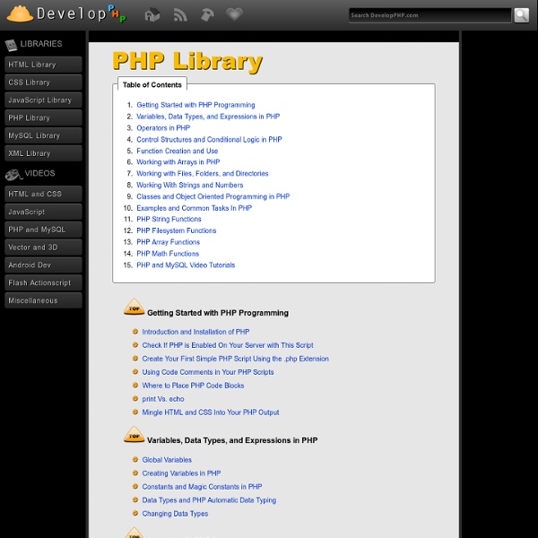 PHP Tutorials and Reference Guide