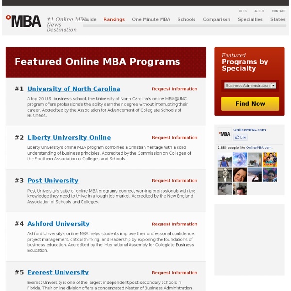 MBA Online