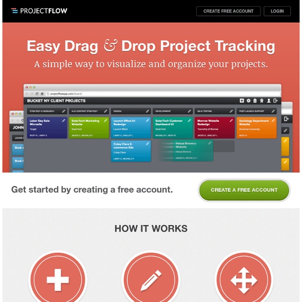Easy Drag & Drop Project Tracking