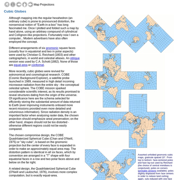 Map Projections: Polyhedral Maps - part 2
