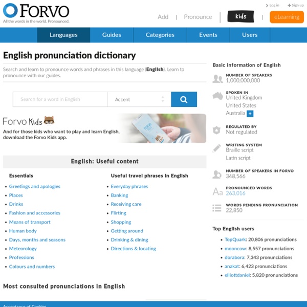 English pronunciation dictionary