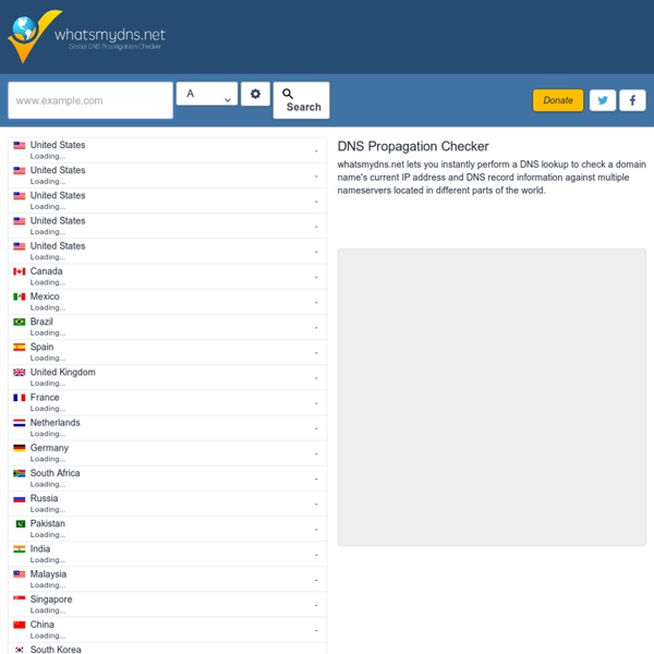 Global DNS Propagation Checker - What's My DNS?