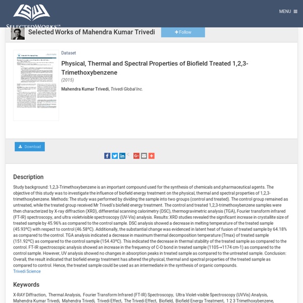 "Physical, Thermal and Spectral Properties of Biofield Treated 1,2,3-Tr" by Mahendra Kumar Trivedi