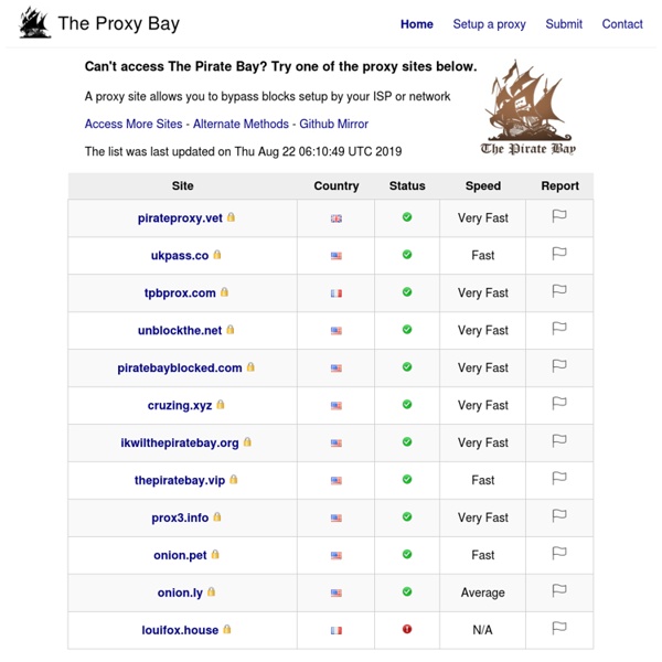 A List Of Pirate Bay Proxies