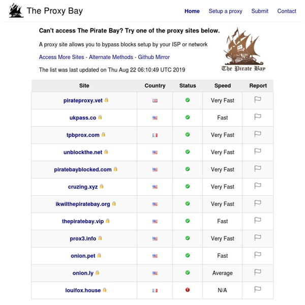 proxy-pirate-sites-mirrors-137843613