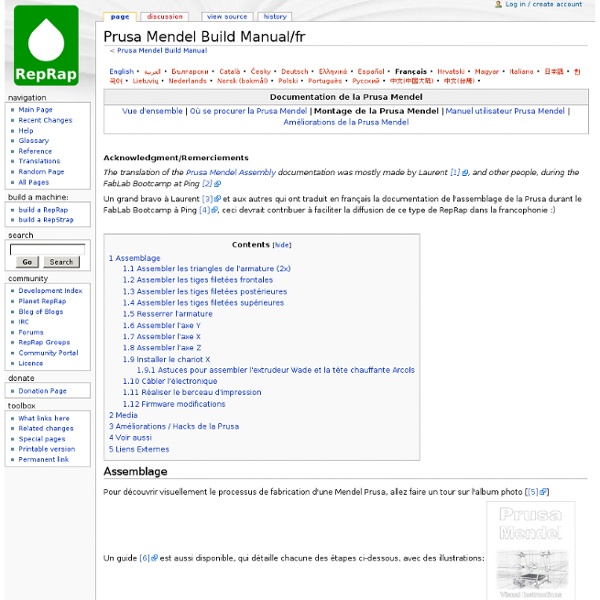 Prusa Mendel Build Manual/fr