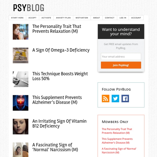 Psychology studies relevant to everyday life from PsyBlog