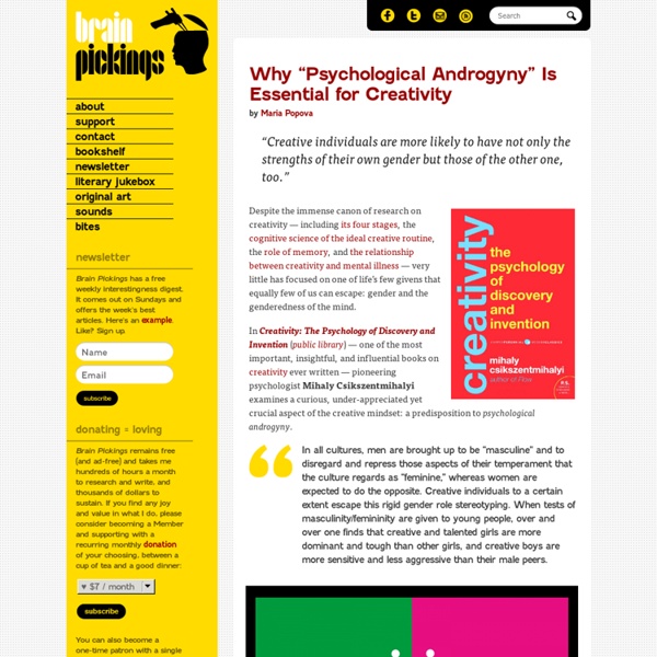 Why “Psychological Androgyny” Is Essential for Creativity