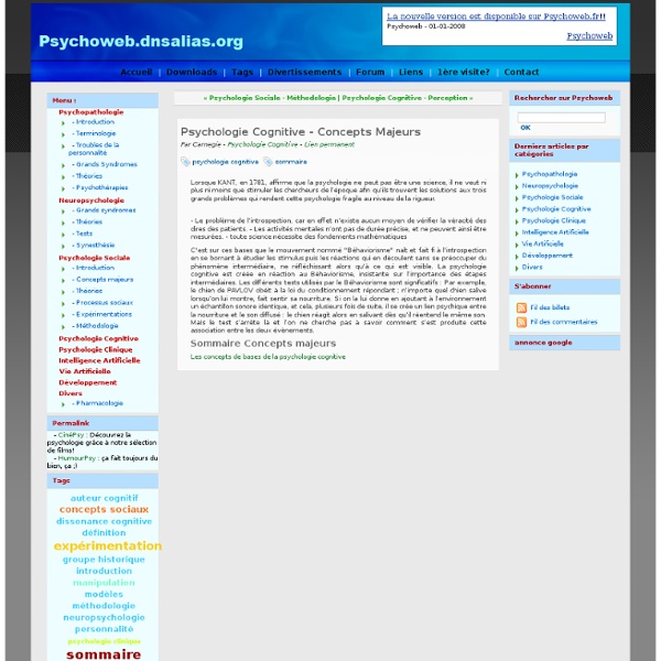 Psychologie Cognitive - Concepts Majeurs - Psychoweb