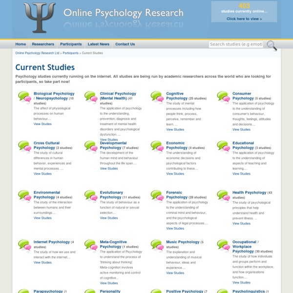 Links to hundreds of Psychology studies running on the internet