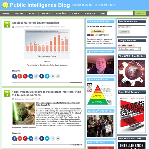 Public Intelligence Blog