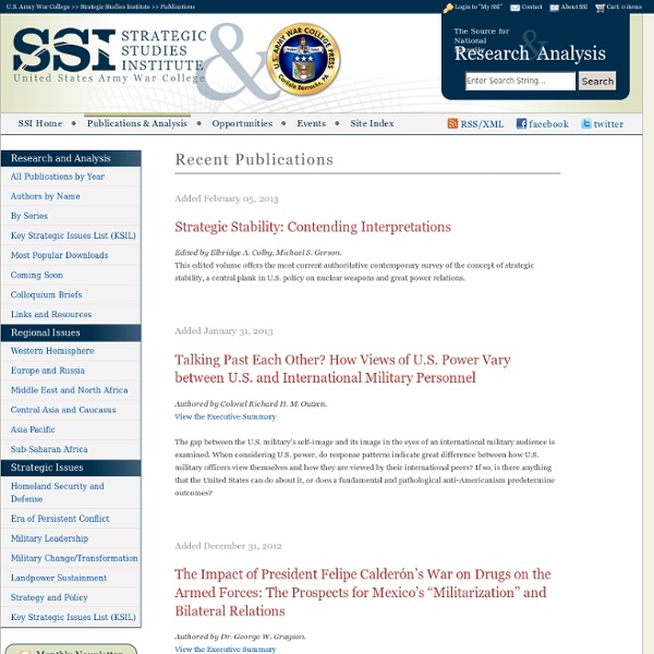 SSI Publications - Military Strategy, National Security, and Regional Security