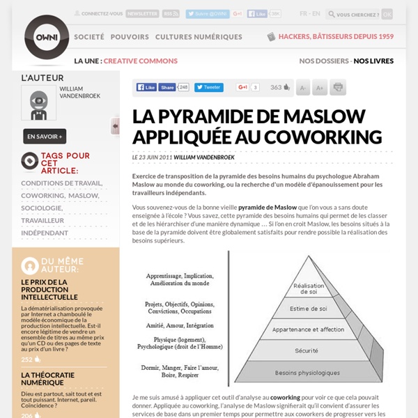 La Pyramide de Maslow appliquée au coworking
