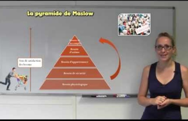 La pyramide de Maslow [Les jeudi d’Emilie]