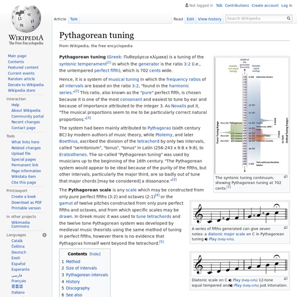 Pythagorean tuning
