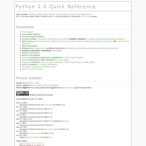 Python 2.6 Quick Reference