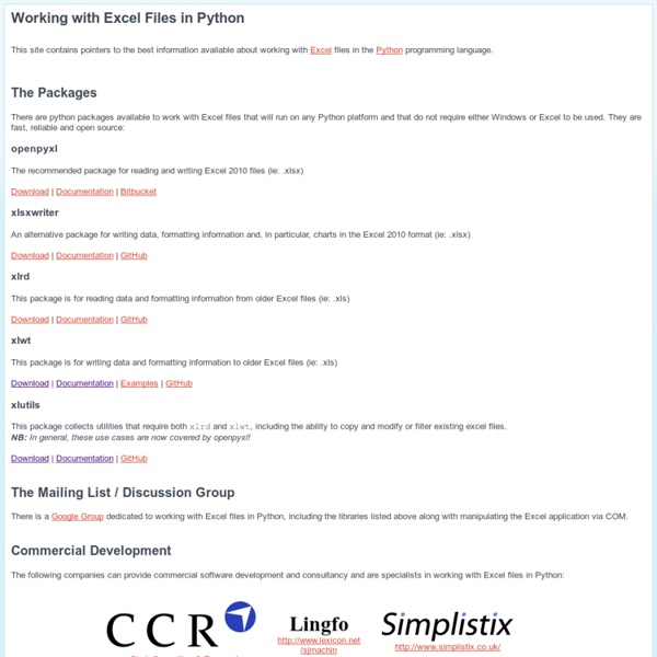 Python Resources for working with Excel - Working with Excel Files in Python