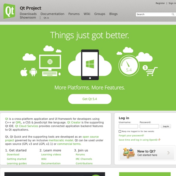 Qt Project