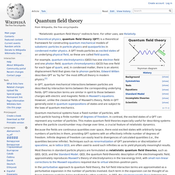 Quantum field theory