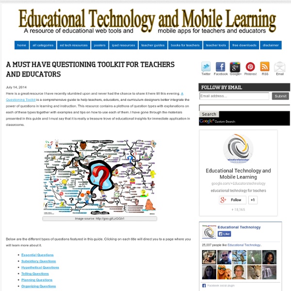 Educational Technology and Mobile Learning: A Must Have Questioning Toolkit for Teachers and Educators