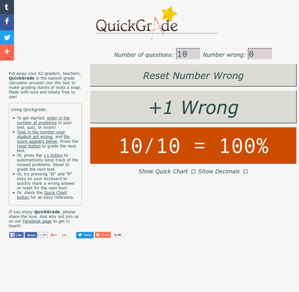 The easiest FREE grade calculator for teachers!