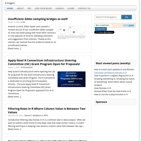 R news and tutorials contributed by (573) R bloggers