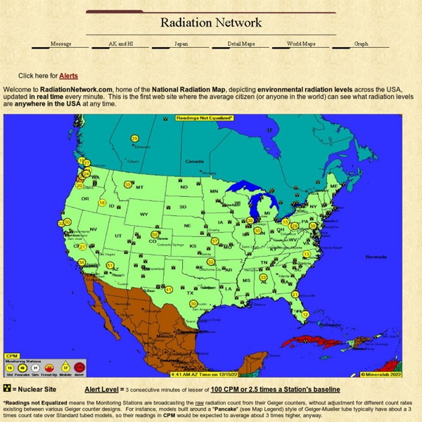 Radiation Network