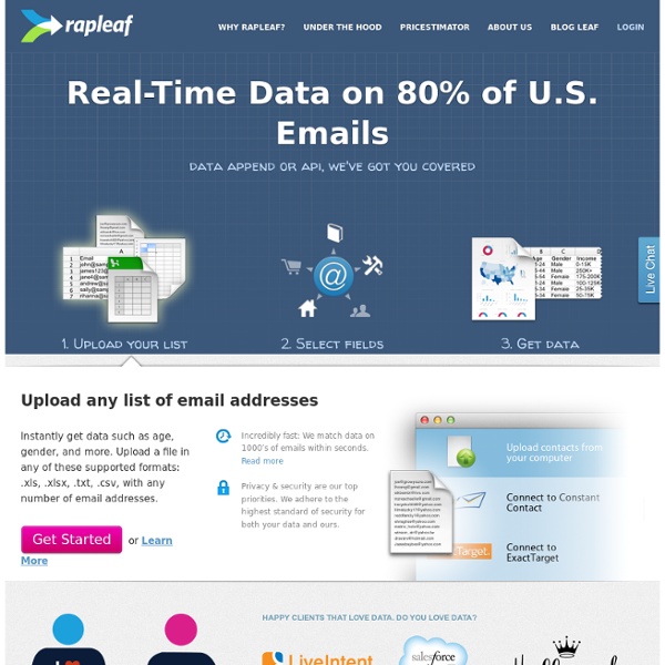 Real-Time Data on 80% of U.S. Emails