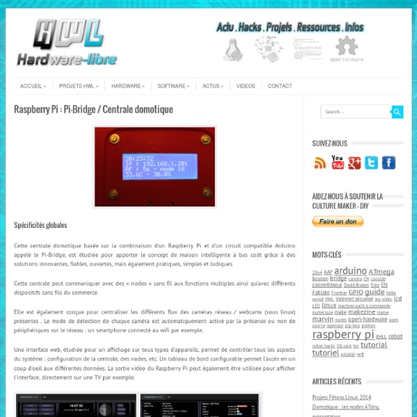 Raspberry Pi : Pi-Bridge / Centrale domotique